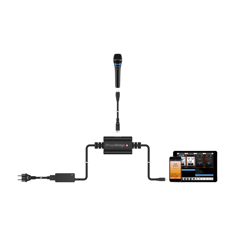 IK MULTIMEDIA - Interfaccia Audio/Midi alimentata per Iphone/Ipad