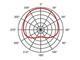 EIKON - 