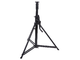 FOS TECHNOLOGIES - 