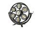 FOS TECHNOLOGIES - 