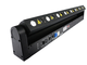 FOS TECHNOLOGIES - 