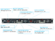 HERITAGE AUDIO - Preamp mic 2 ch 1073 1 unità rack