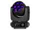 BEAM Z - 