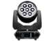 FOS TECHNOLOGIES - 