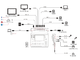 RGB Link - 4K multi-channel streaming video mixer
