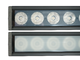 FOS TECHNOLOGIES - 