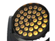 FOS TECHNOLOGIES - 