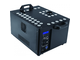 ZZiPP - 