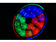 FOS TECHNOLOGIES - 