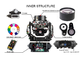 FOS TECHNOLOGIES - 