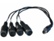 RME - 