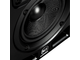 RCF - 