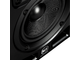 RCF - 