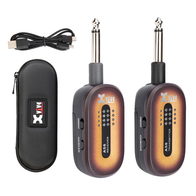 XVIVE - 