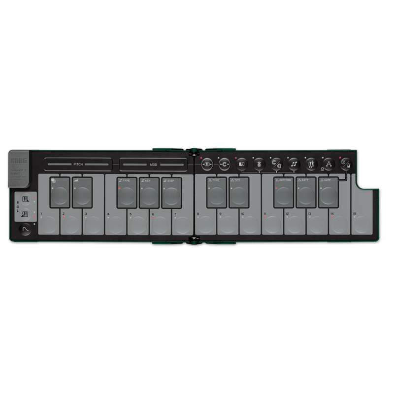KORG - 