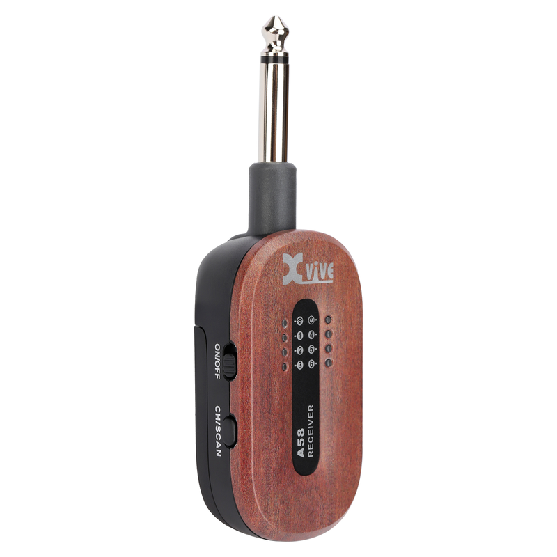 XVIVE - 