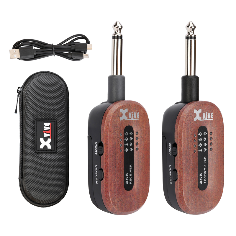 XVIVE - 