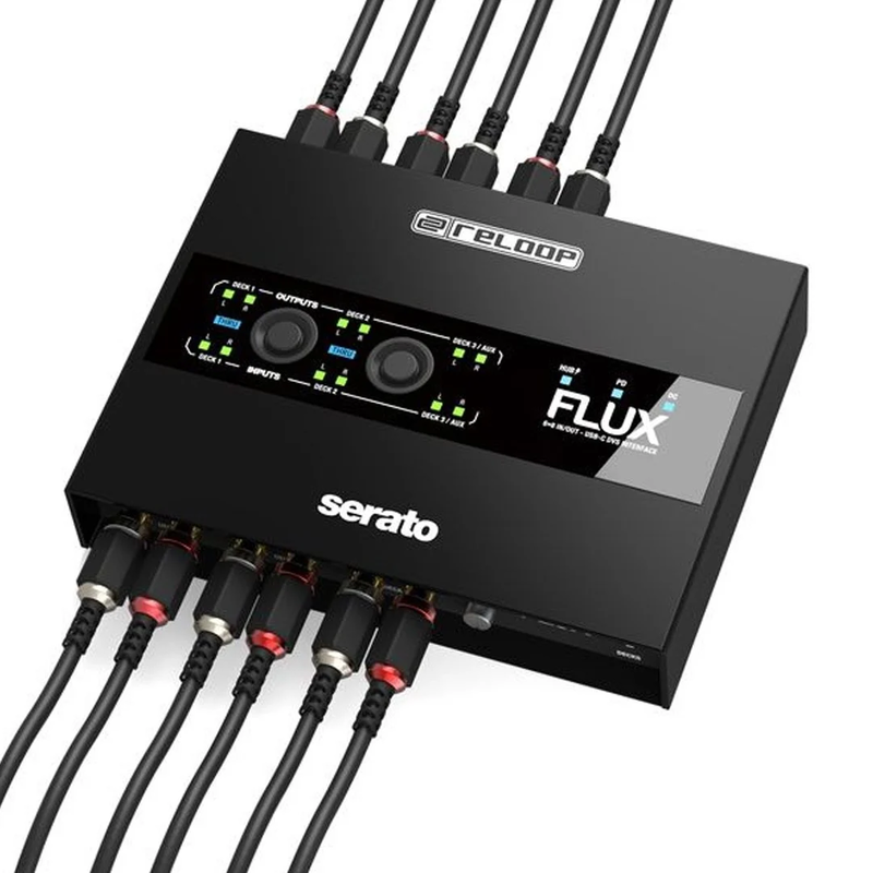 RELOOP - Interfaccia USB-C a 3 canali