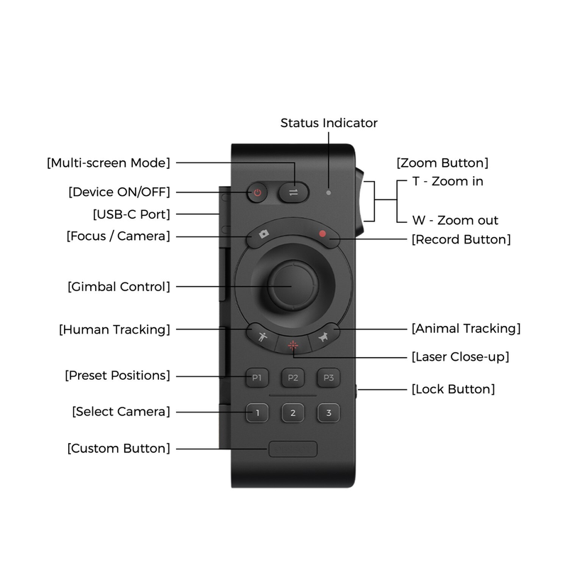 OBSBOT - 