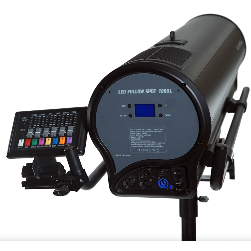 FOS TECHNOLOGIES - 