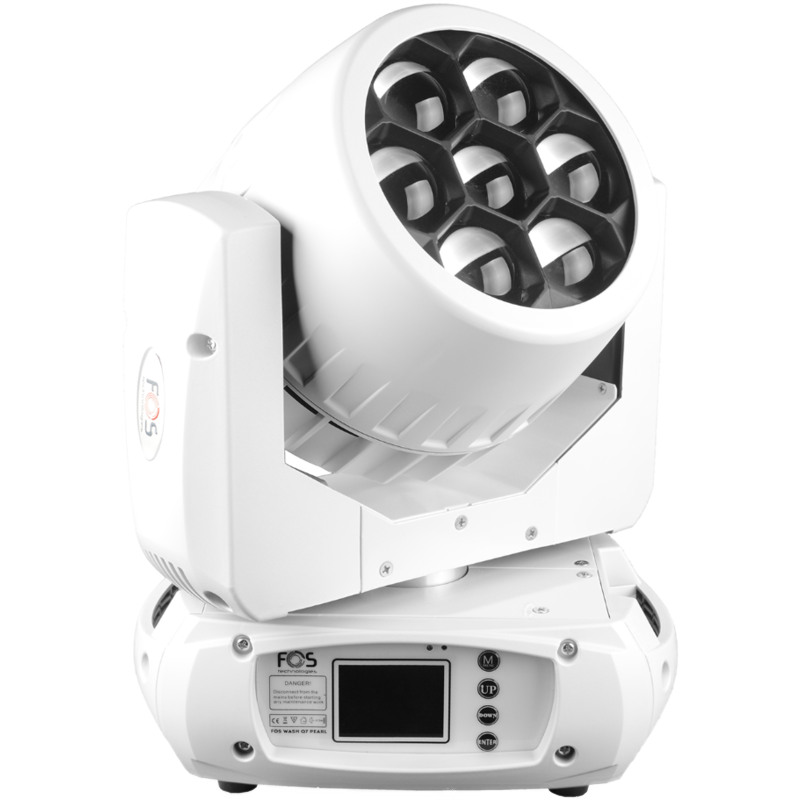 FOS TECHNOLOGIES - 
