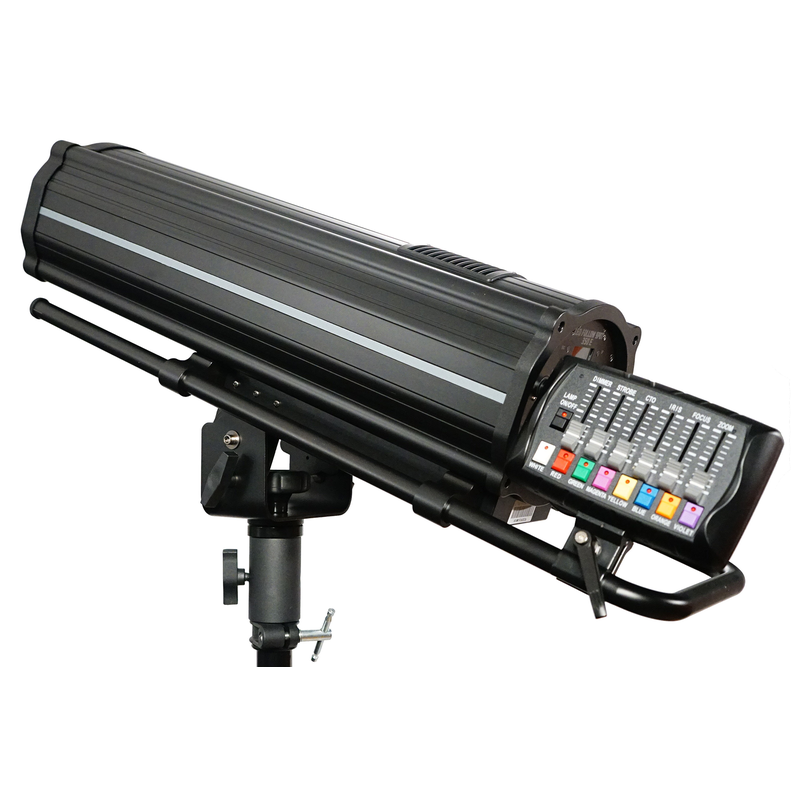 FOS TECHNOLOGIES - 