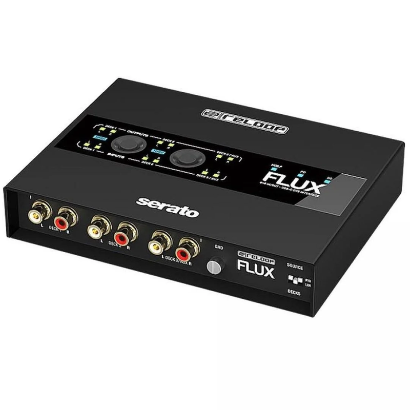 RELOOP - Interfaccia USB-C a 3 canali