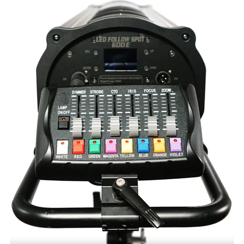 FOS TECHNOLOGIES - 