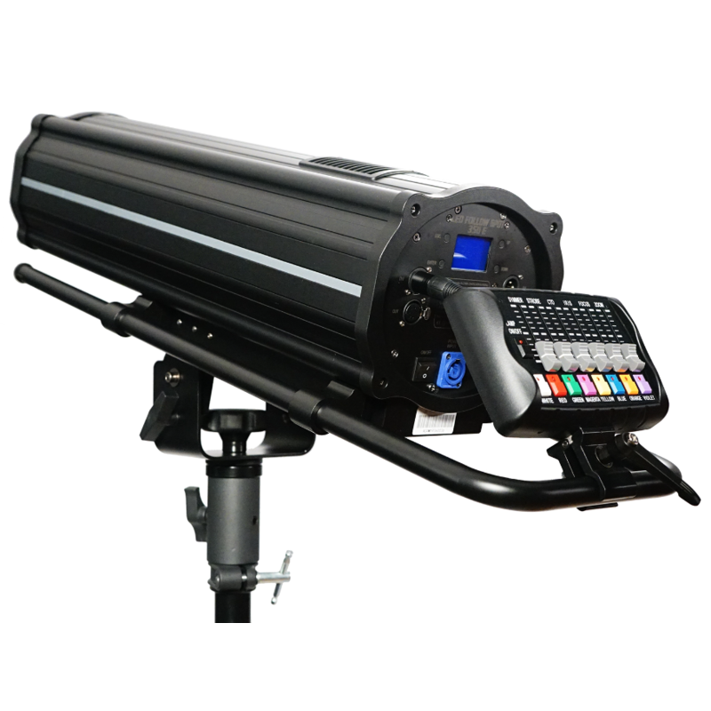 FOS TECHNOLOGIES - 