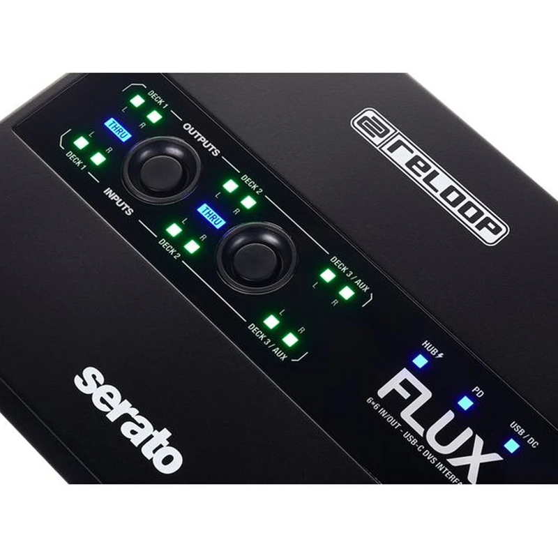 RELOOP - Interfaccia USB-C a 3 canali