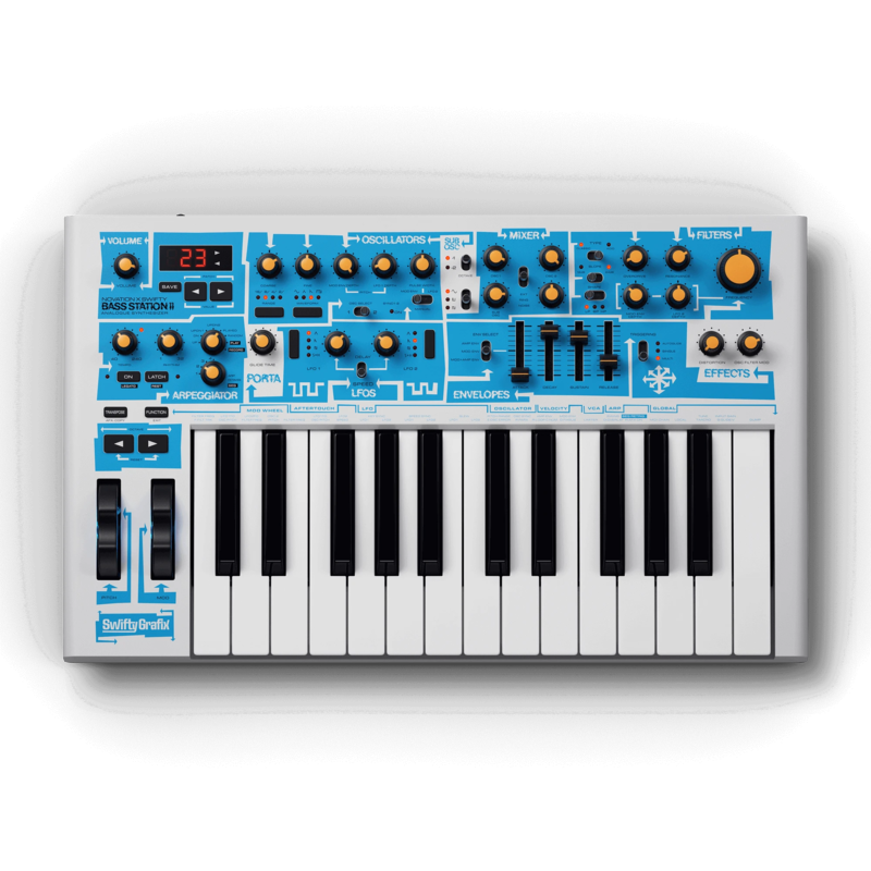 NOVATION - 