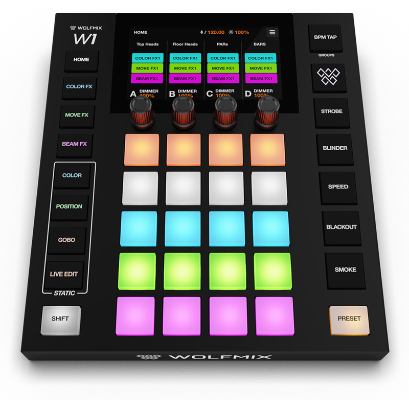 Wolfmix - 