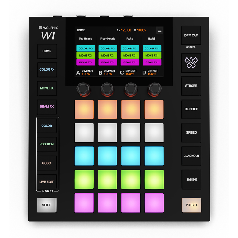 Wolfmix - 