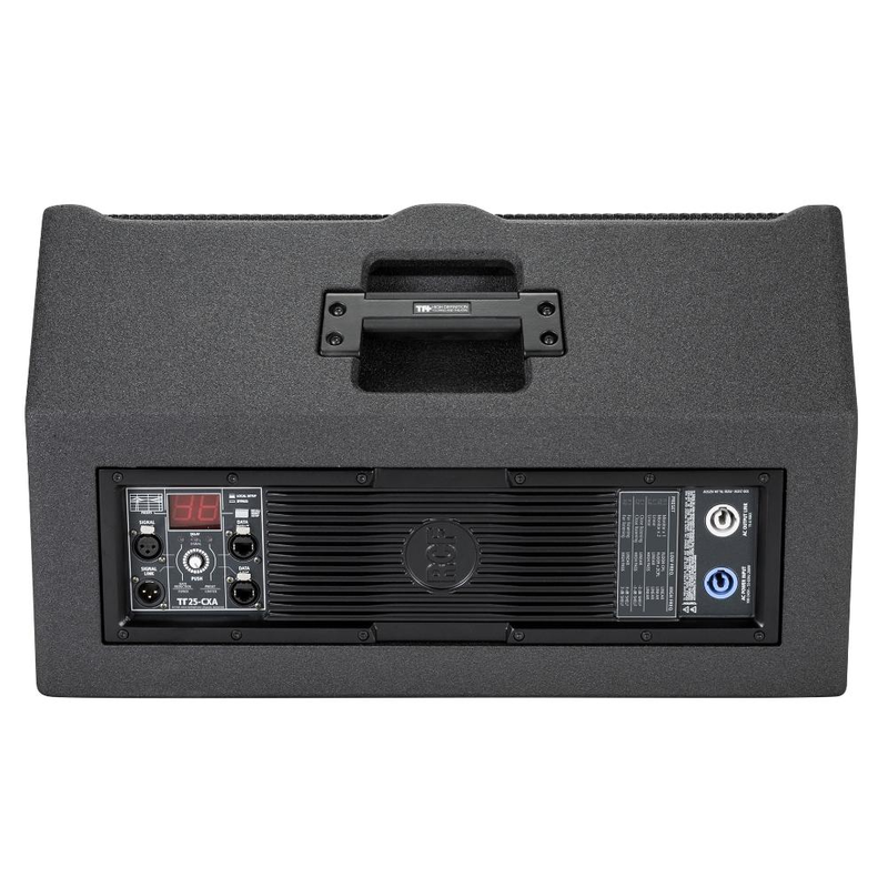 RCF - 
