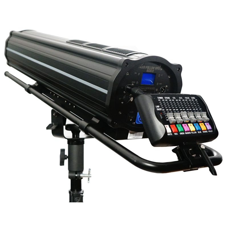 FOS TECHNOLOGIES - 