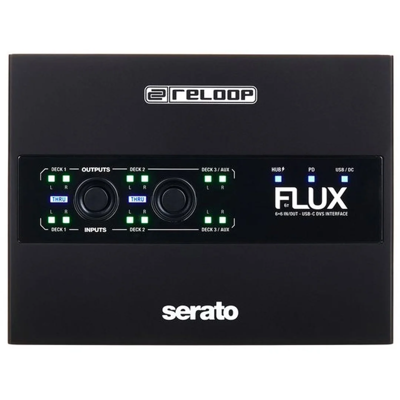 RELOOP - Interfaccia USB-C a 3 canali