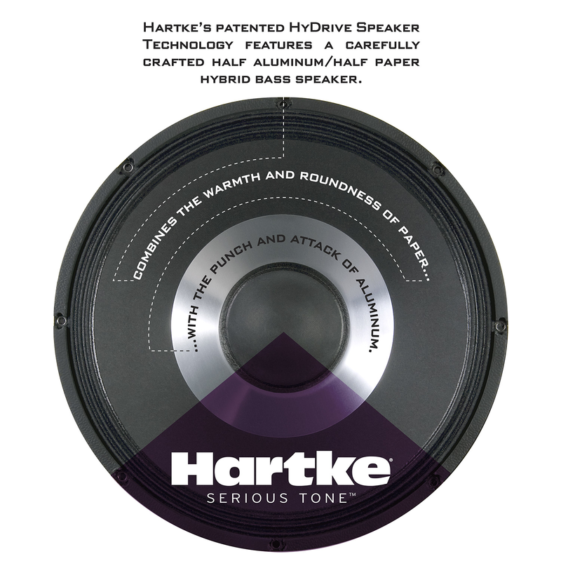 HARTKE - Amplificatore per Basso 1x6,5
