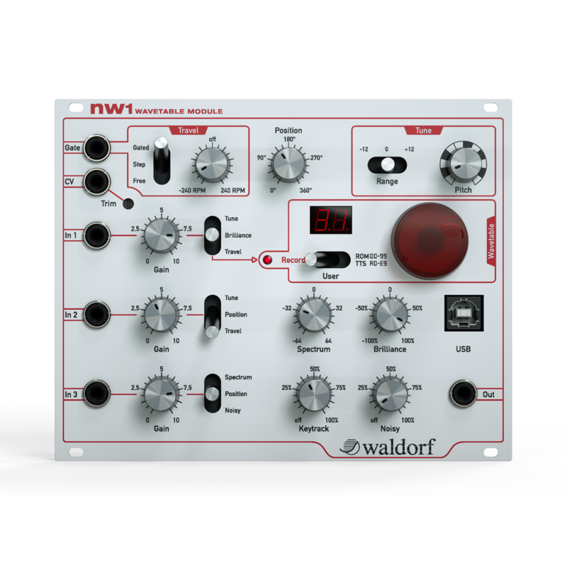 WALDORF - Modulo sintetizzatore wavetable formato eurorack