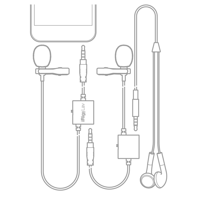 IK MULTIMEDIA - KIT 2 MICROFONI LAVALIER PER iPAD/iPHONE/iPOD/ANDROID