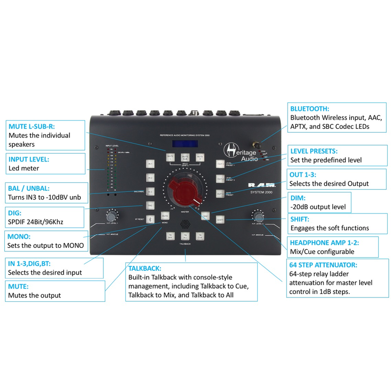 HERITAGE AUDIO - Monitor controller (3 in analogici, 1 in spdif, bluetooth, talkback)